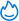 熱門活動(dòng)